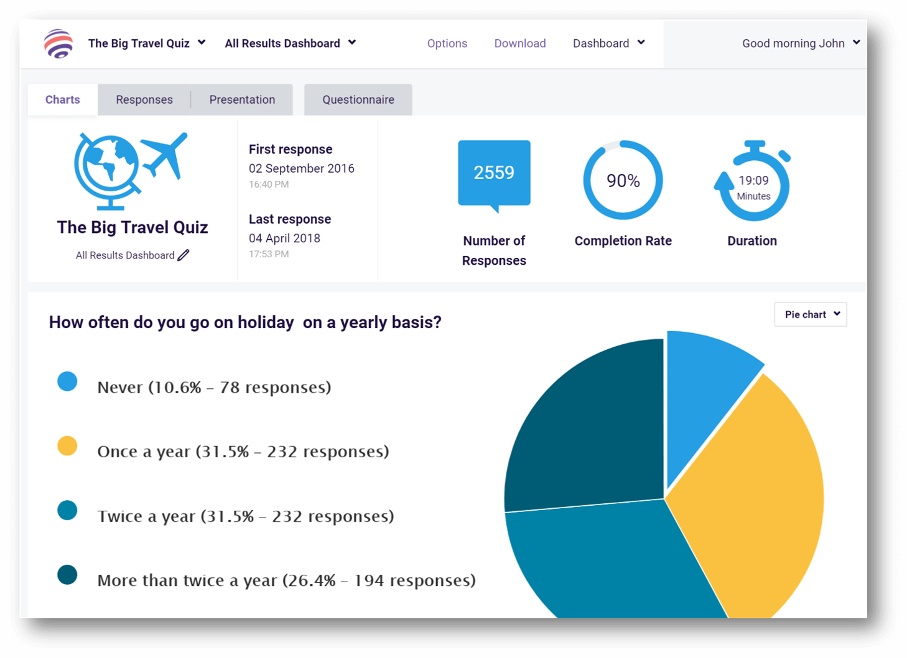 A survey tool for your ecommerce needs