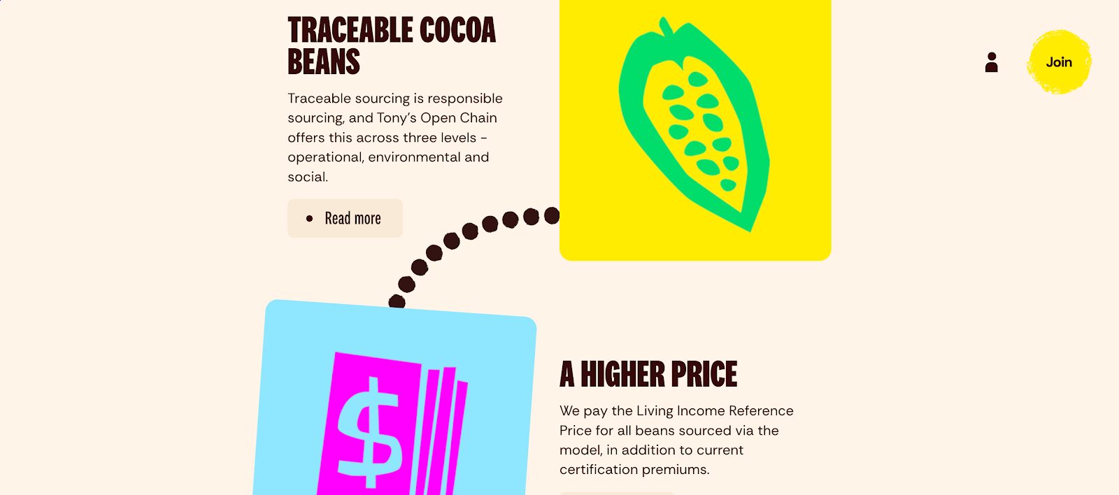 Tony's Chocolonely ethical considerations includes slave free cocoa