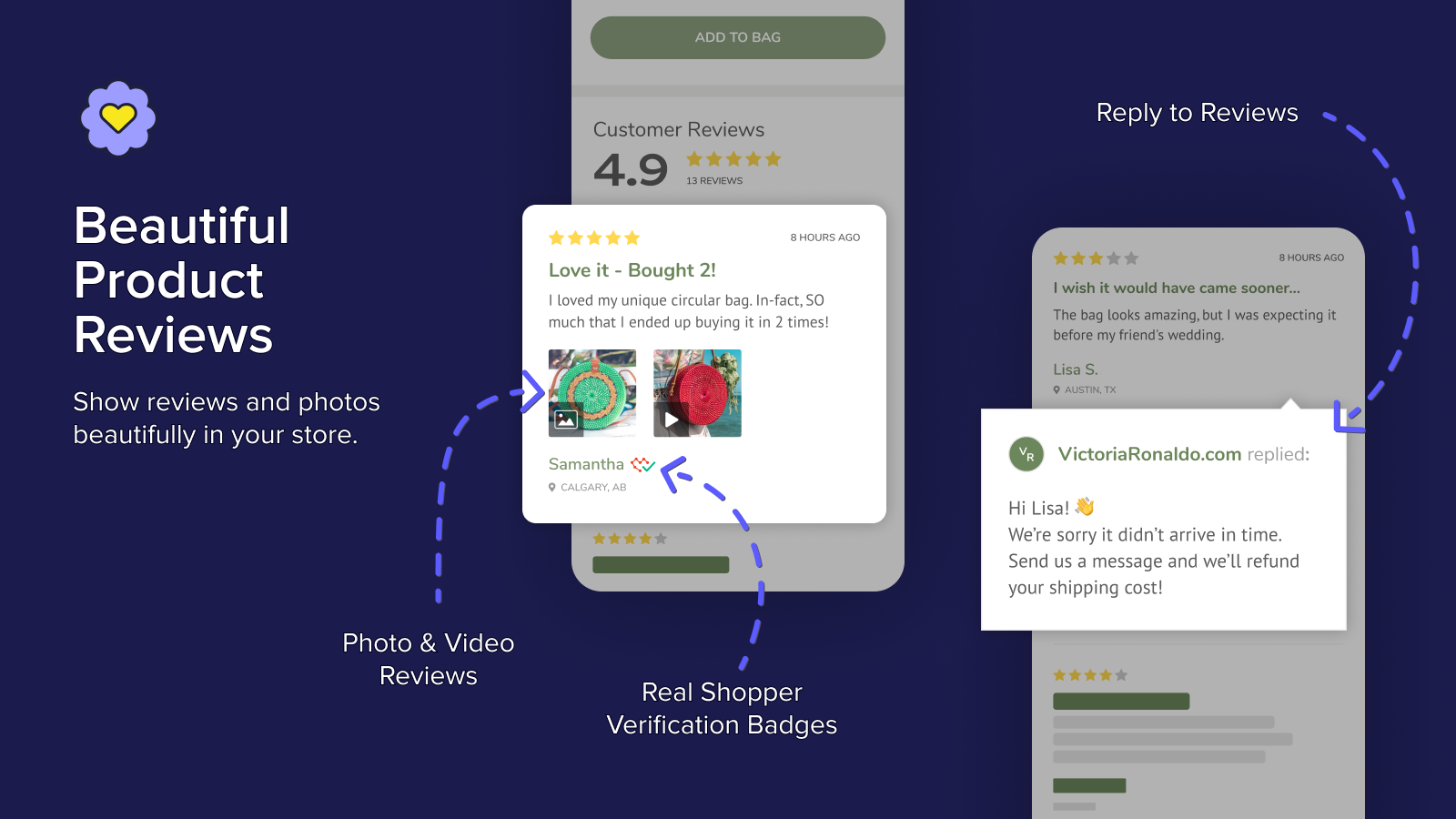 Show beautiful product reviews, video reviews and testimonials.