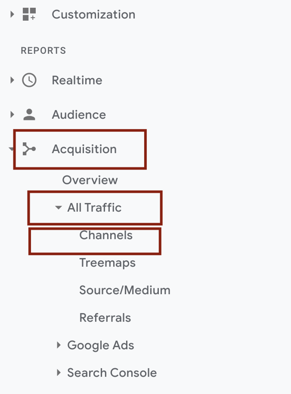 How to find Channels in Google Analytics