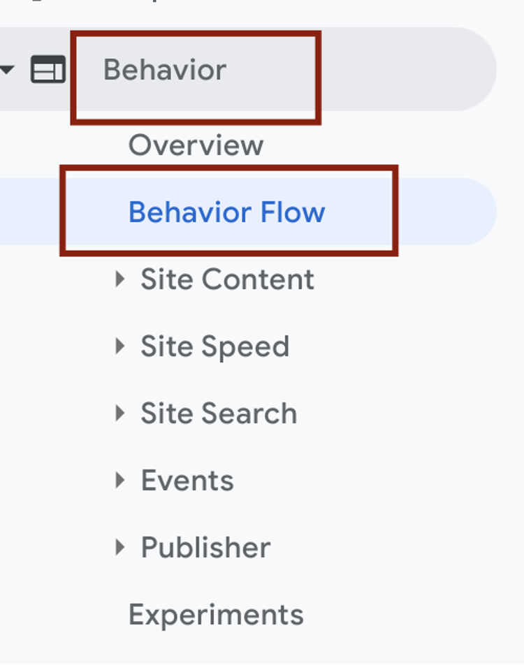 Behavior report in Google Analytics