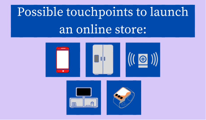 Possible touchpoints to launch an online store