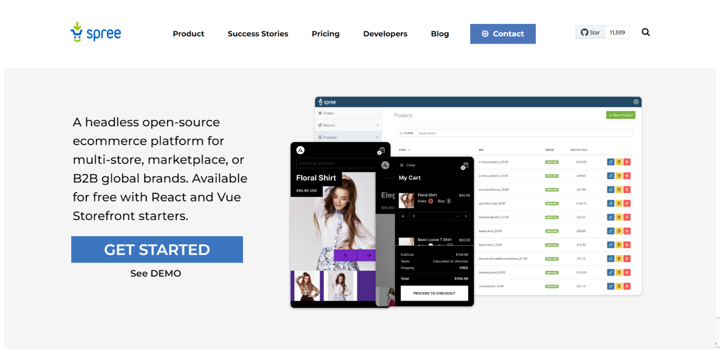 What Is Headless Commerce: The Technologies Behind It, Perspectives, and Limitations headless commerce 13 - What Is Headless Commerce: The Technologies Behind It, Perspectives, and Limitations