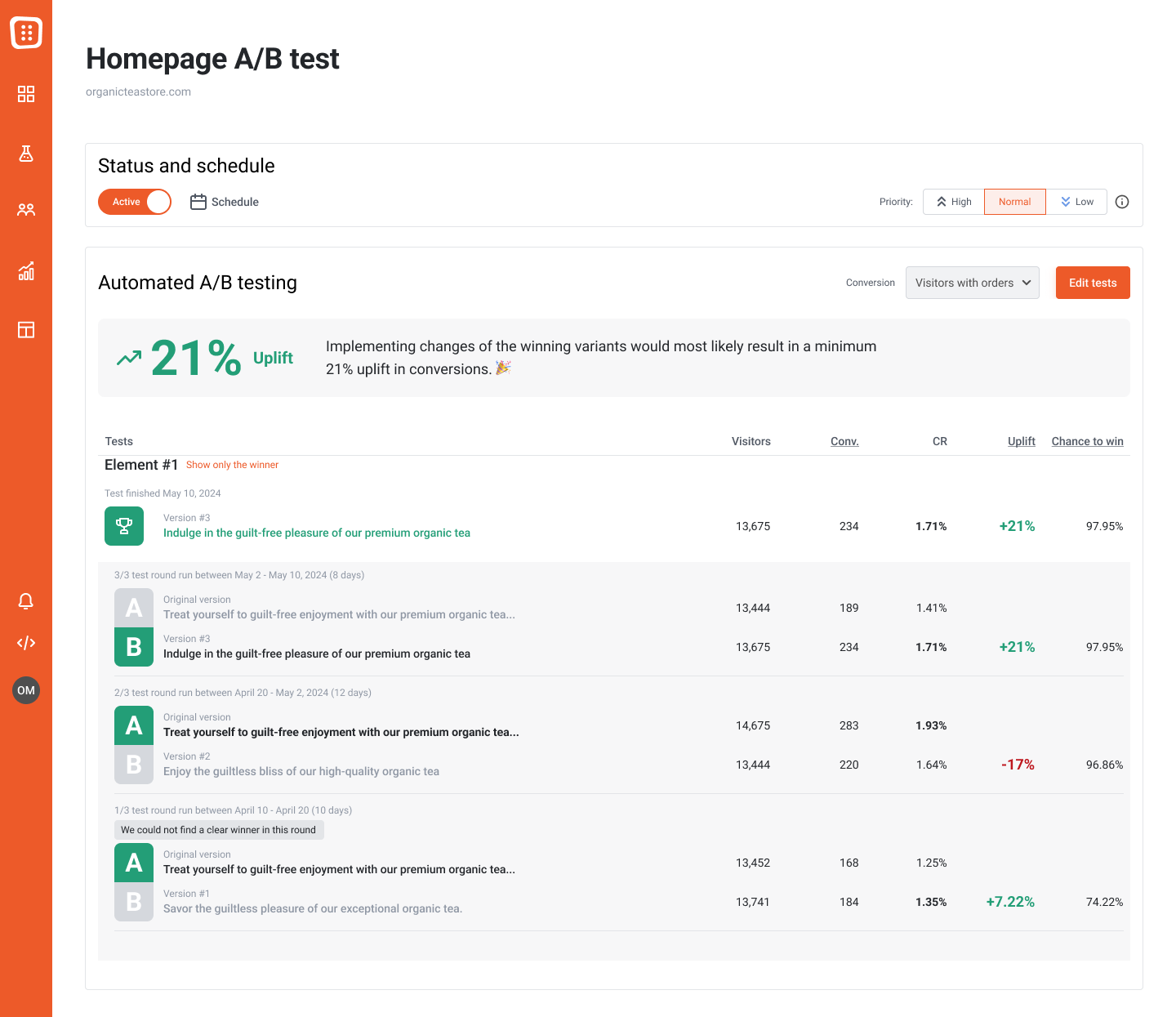 Check the winning headlines, analyze results and choose the best performing headline variant.
