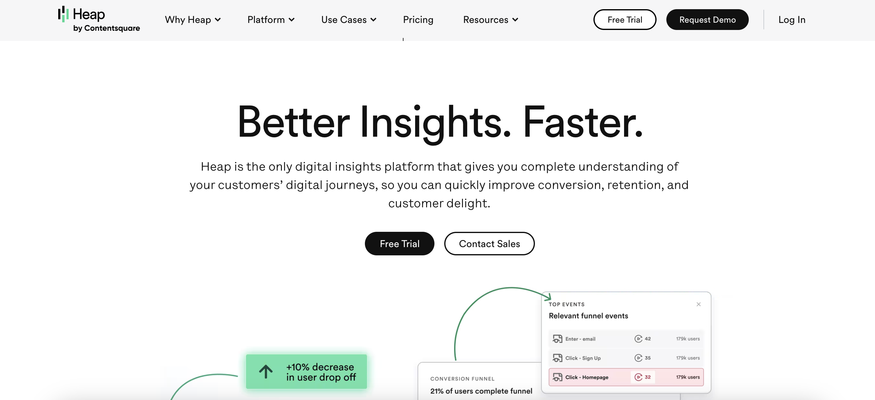 Heap Analytics
