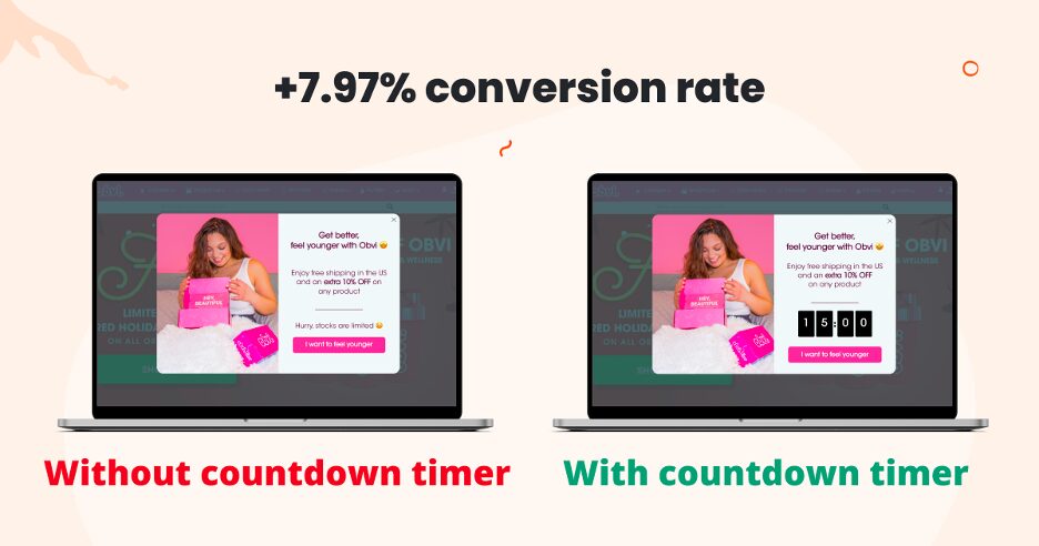 A/B test your popup forms in your WordPress popup plugin to find what resonates with your website visitors.