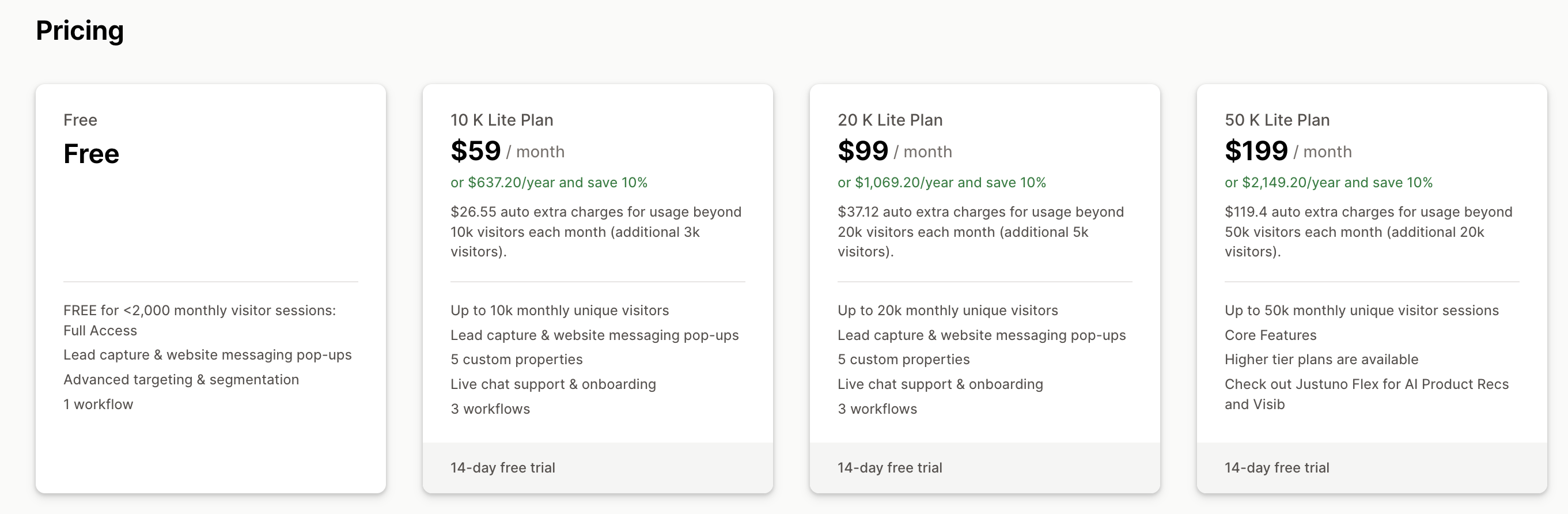Justuno Shopify pricing