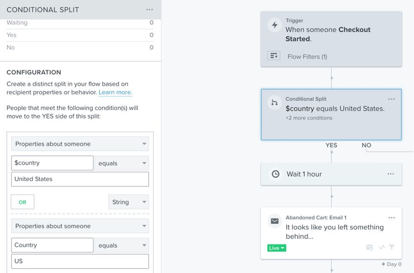 Klaviyo lists for cart abandonment flows