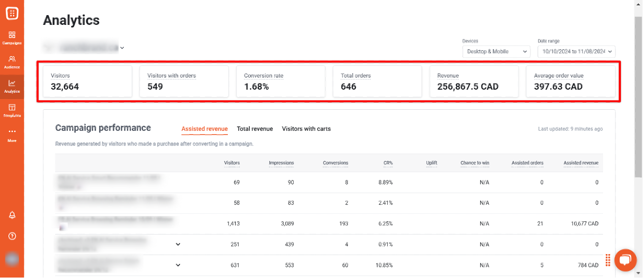 Analytics