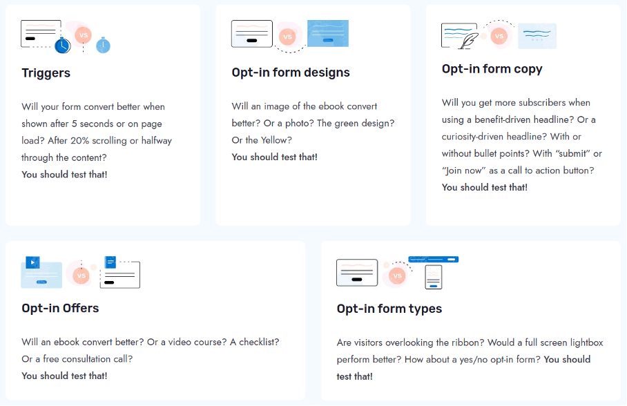 How Thrive Leads does A/B testing