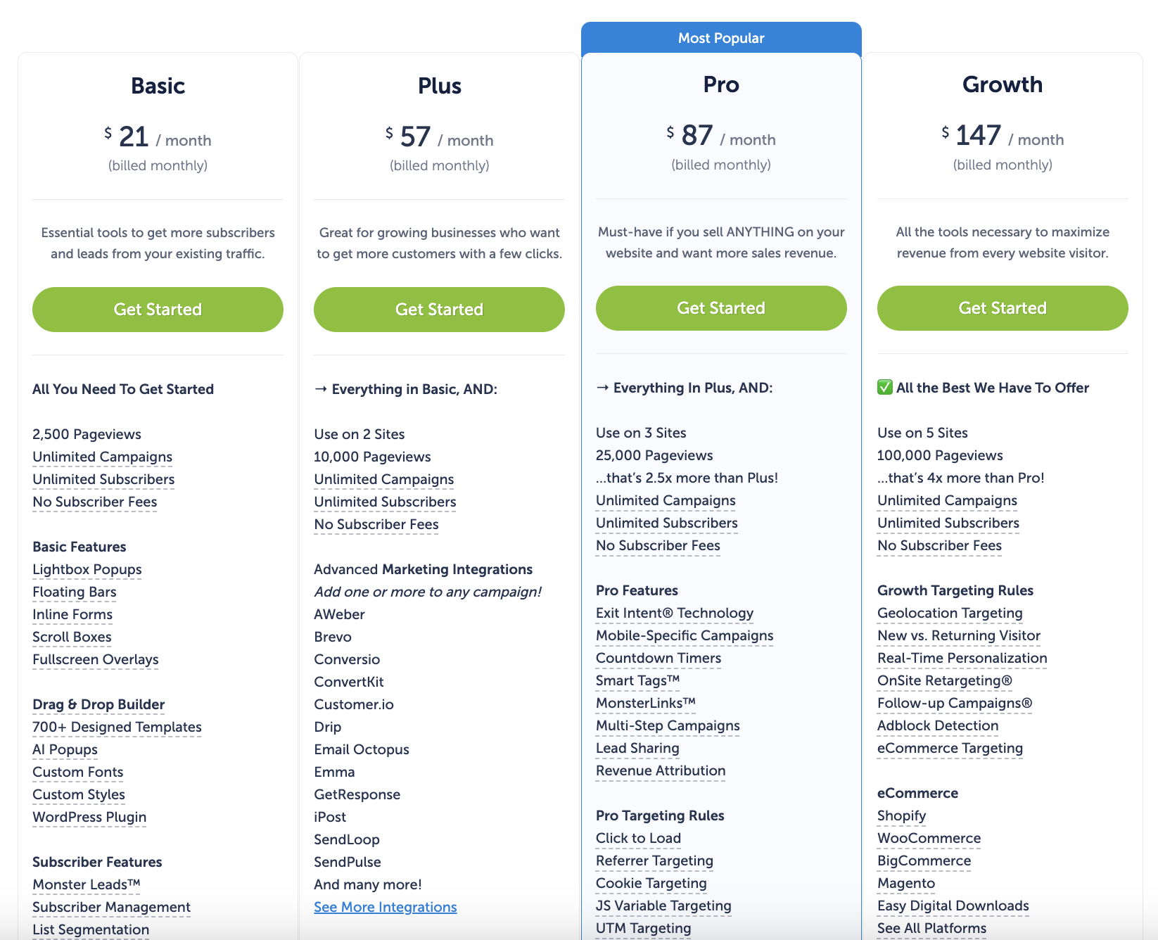 OptinMonster monthly pricing plans