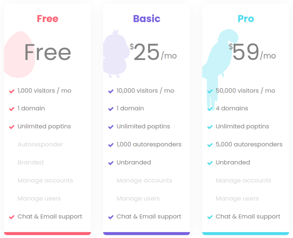 Top 10 Poptin Alternatives to Convert More Website Visitors in 2022 poptin alternatives 03 - Top 10 Poptin Alternatives to Convert More Website Visitors in 2022