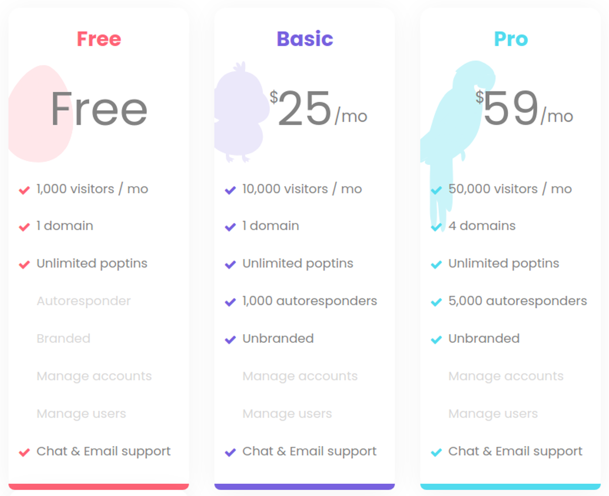 Poptin's free plan and premium features