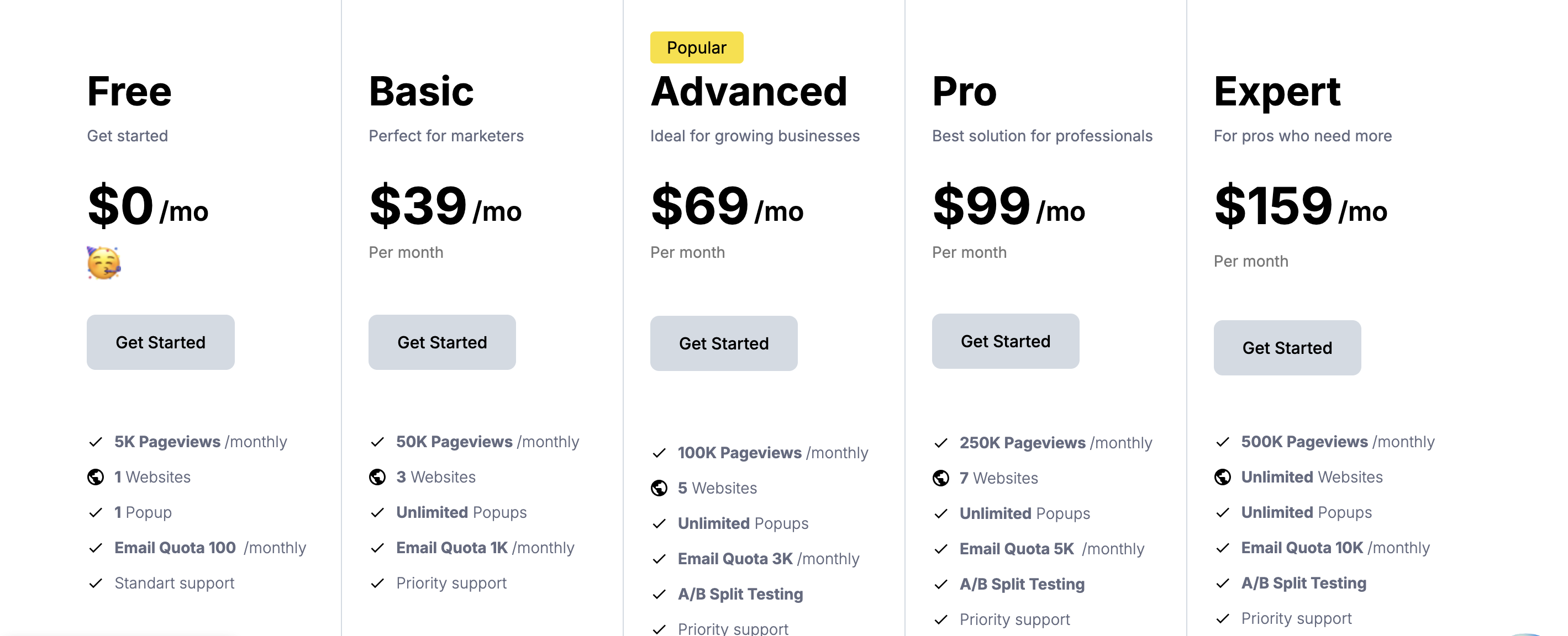 Popupsmart pricing