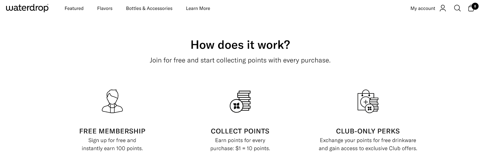 Implement loyalty programs similarly to Waterdrop.