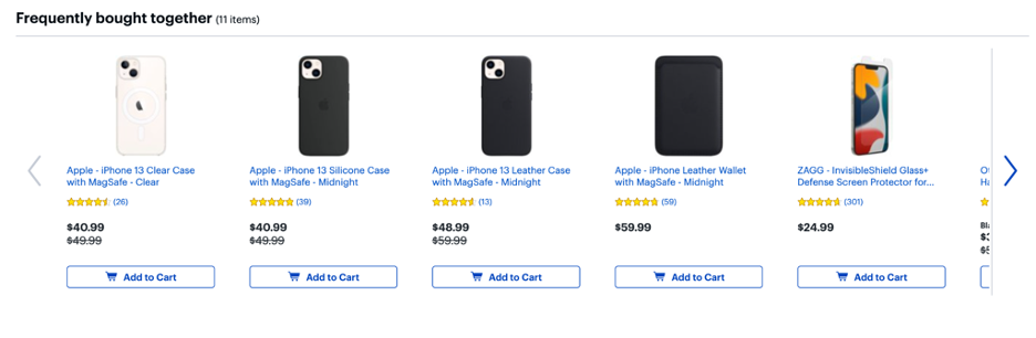 Best Buy’s approach to product suggestions and product recommendation