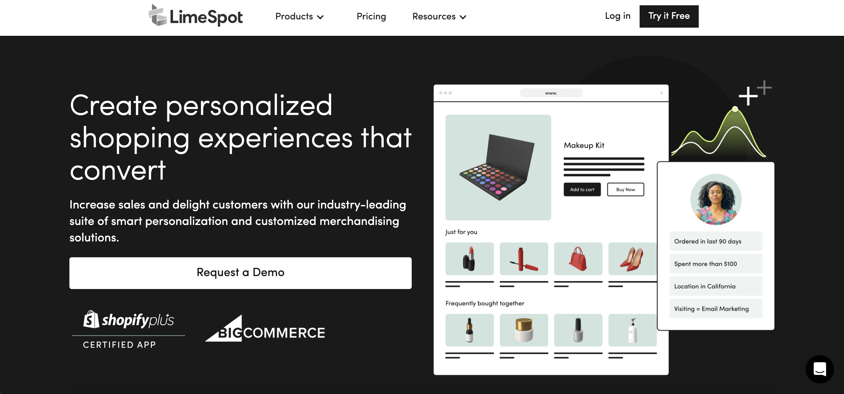 LimeSpot offers smart personalization for any business type.