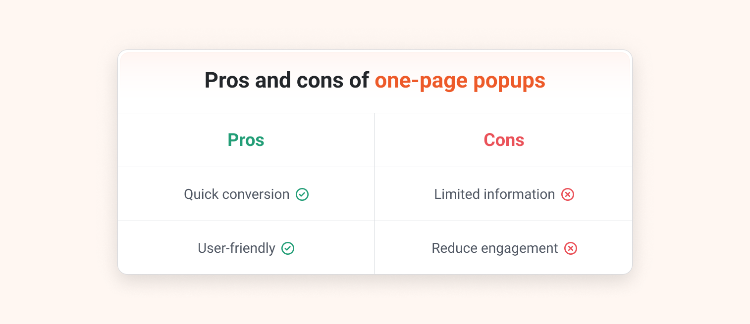 Pros and cons of a one-page popup campaign