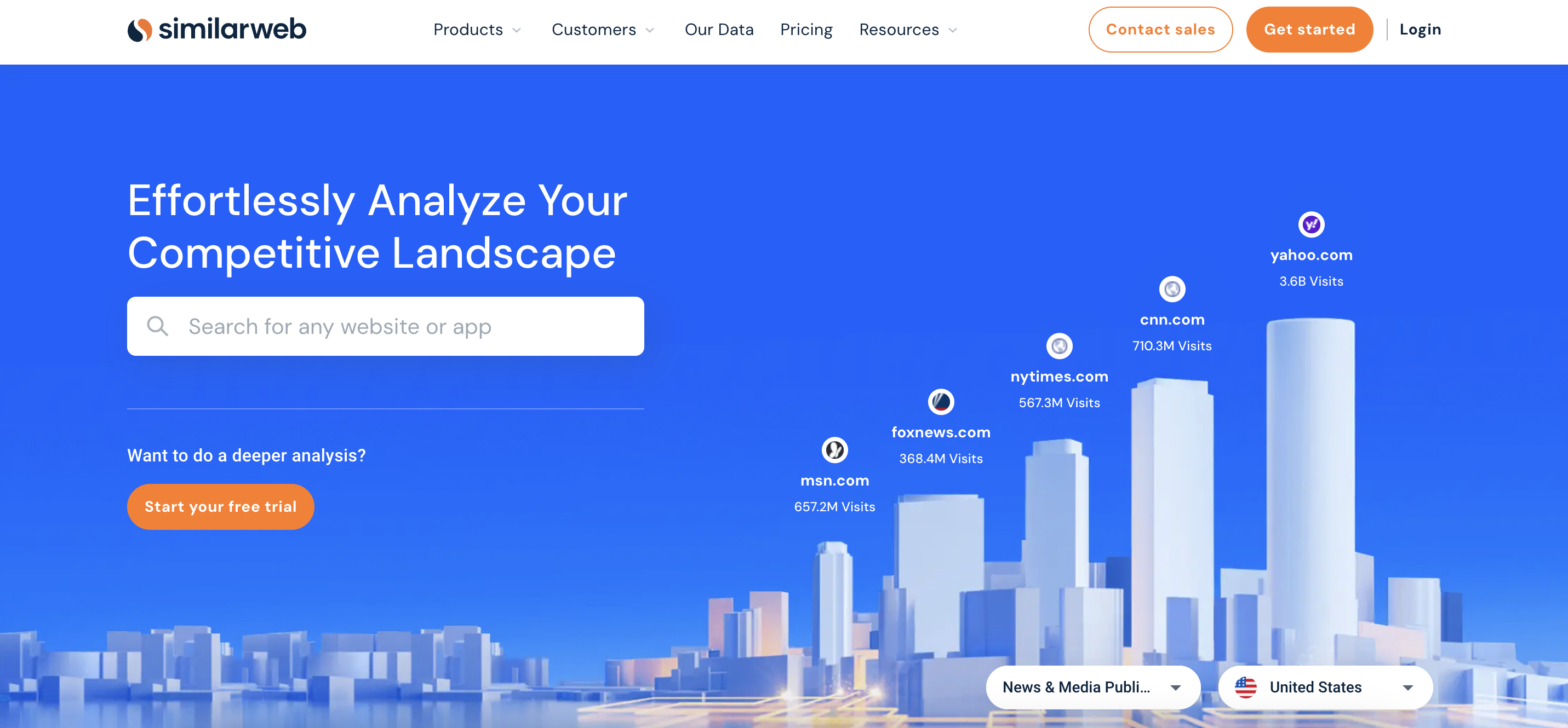 SimilarWeb competitor analysis tools