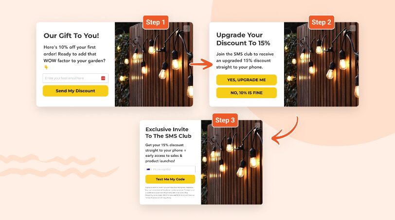 If you want sms subscriber growth the Trojan Horse method can ensure the smooth customer journey.