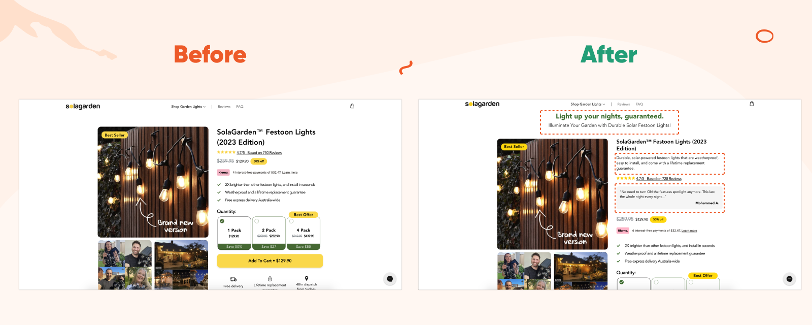 SolaGarden Smart Product Page Optimizer Before and After