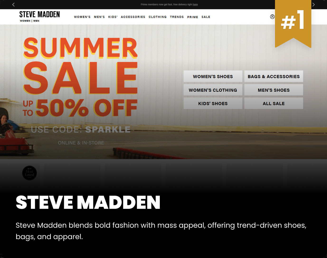 Steve Madden is the biggest Shopify store