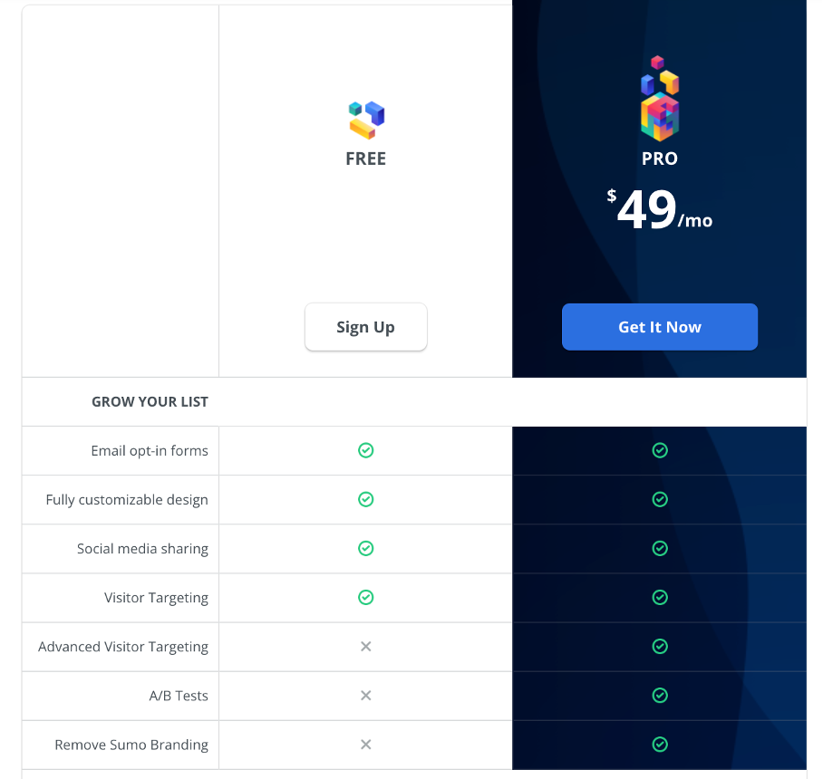 Sumome vs OptinMonster vs OptiMonk: Which One to Choose? sumome pricing - Sumome vs OptinMonster vs OptiMonk: Which One to Choose?