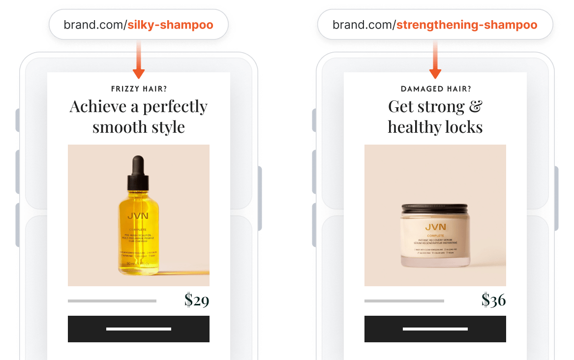 ai personalization popups