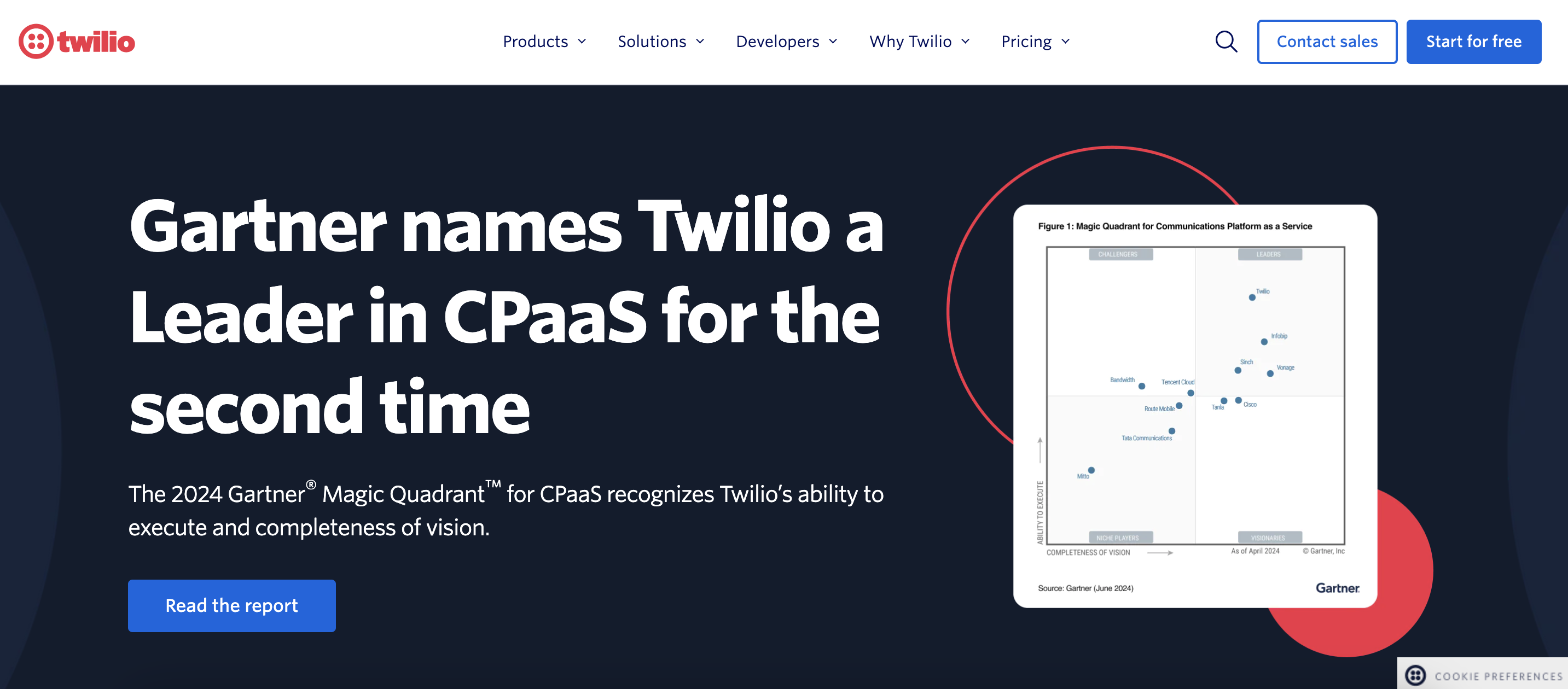 Twilio