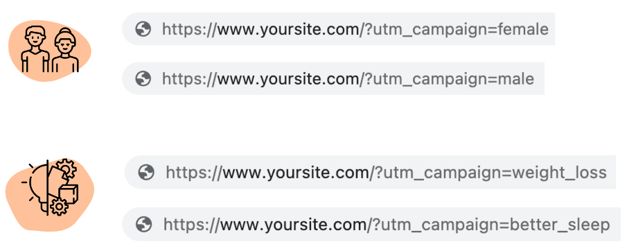 Segmenting based on utm campaign example