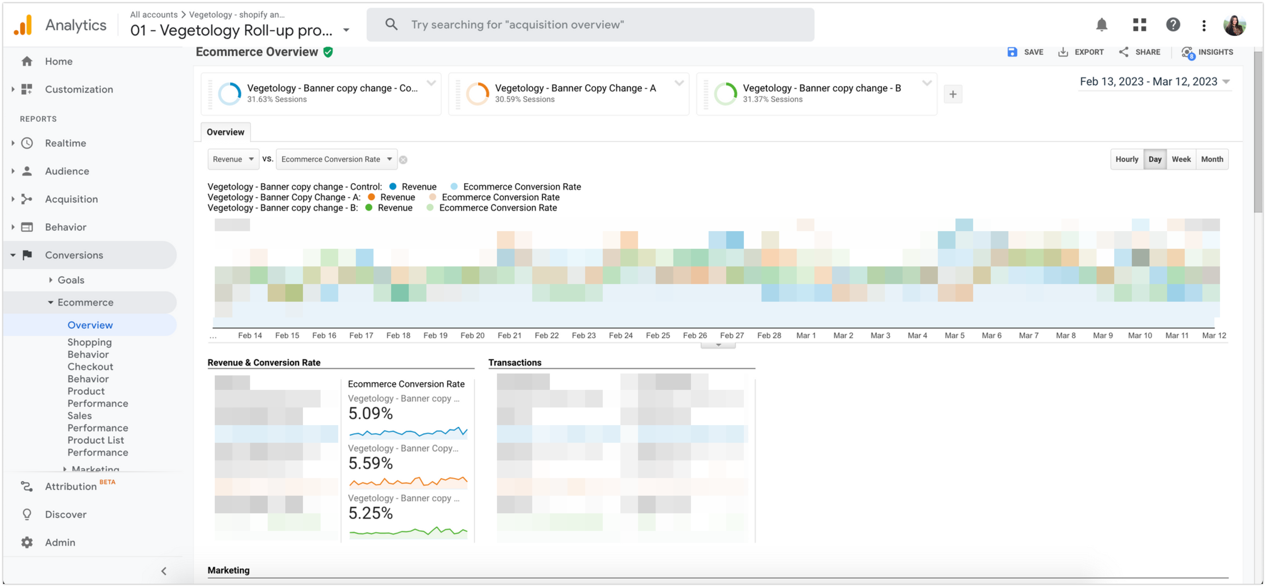 Vegetology homepage A/B test results in Google Analytics