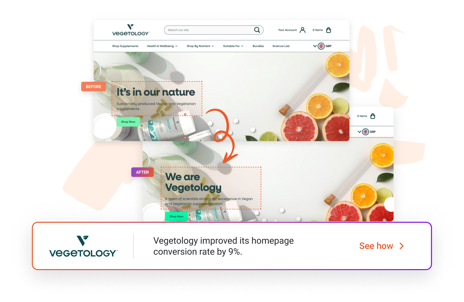 Vegetology