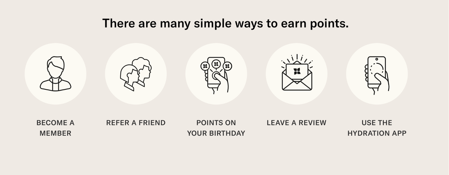 Waterdrop loyalty program