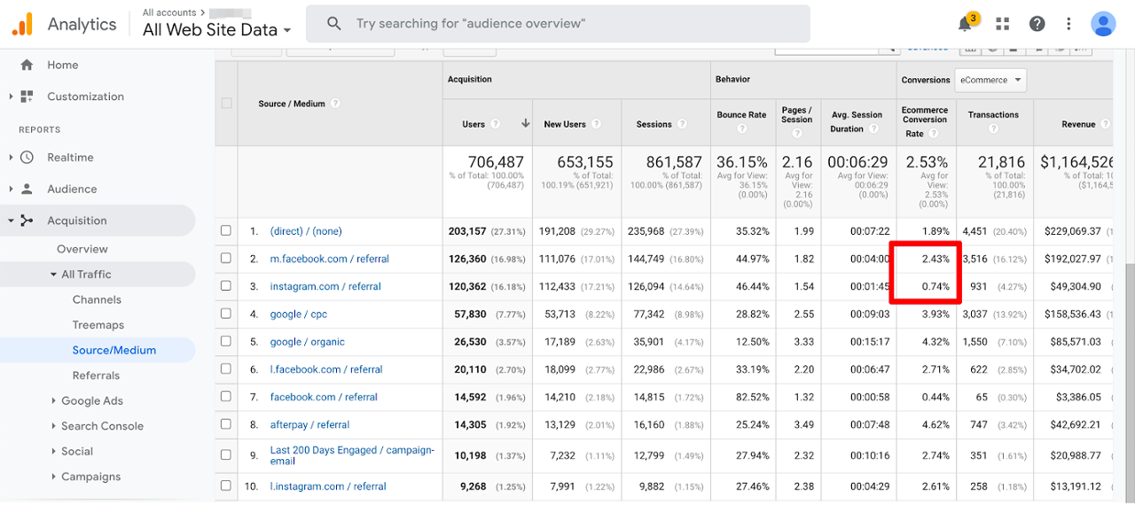 Website personalization strategy step 1: Check your Google Analytics account