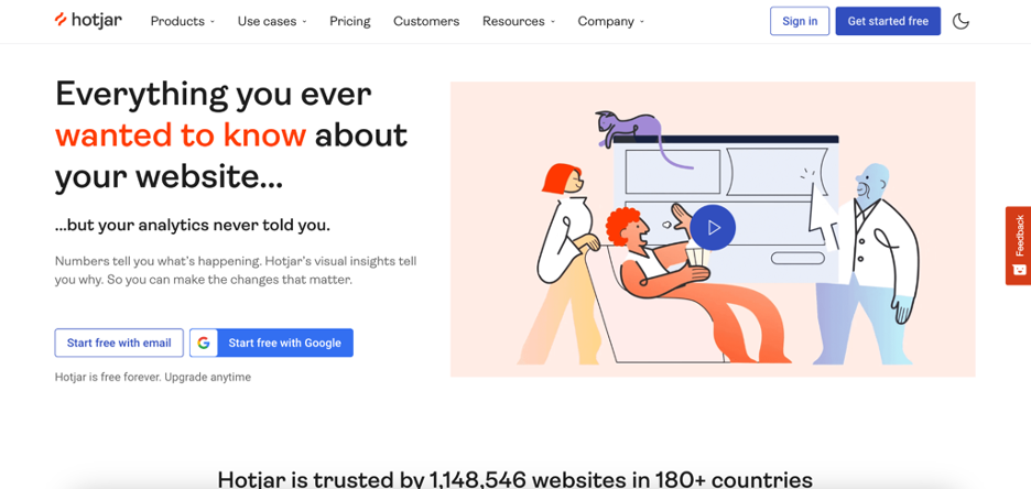 Hotjar shows how users interact with your website