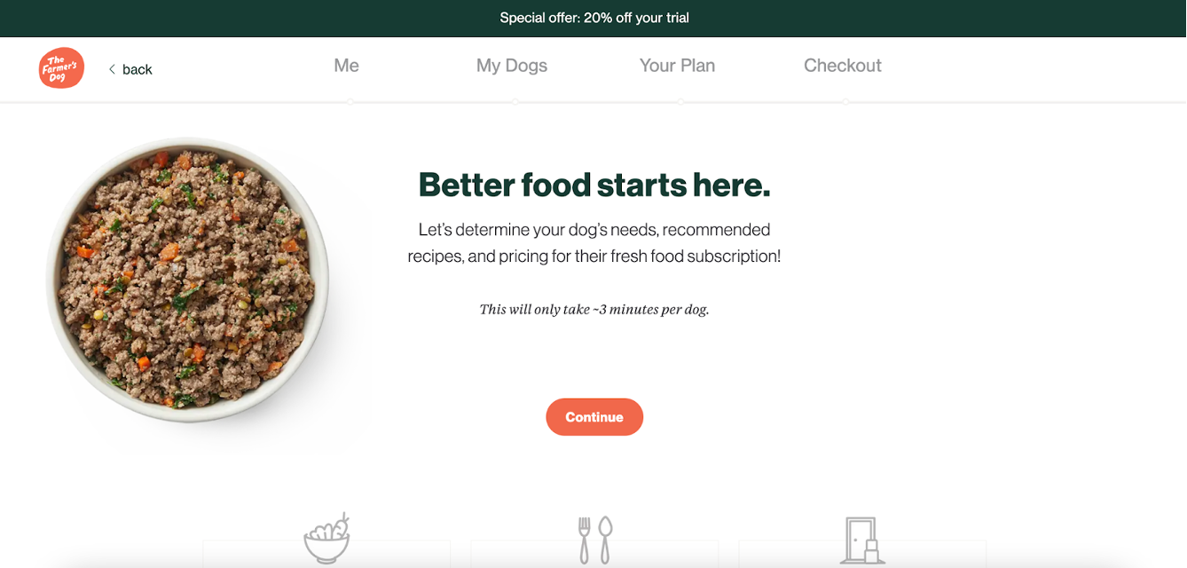 The Farmers dog marketing team choose interactive quizzes to enhance customer experience.